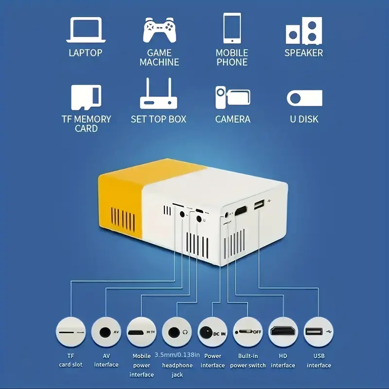 جهاز عرض فائق الوضوح لإسقاط جد - مراجعة Home Cinema Focal وسعره