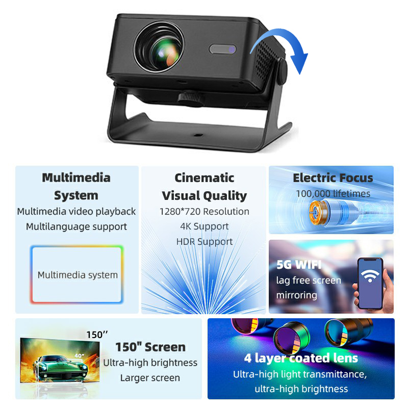 جهاز عرض أندرويد AUN A32 Pro M - مراجعة Home Cinema Led Projector وسعره