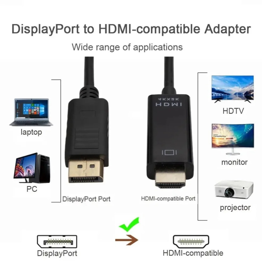 4K * 2K DisplayPort إلى HDMI م - مراجعة Home Cinema Projector 4K وسعره