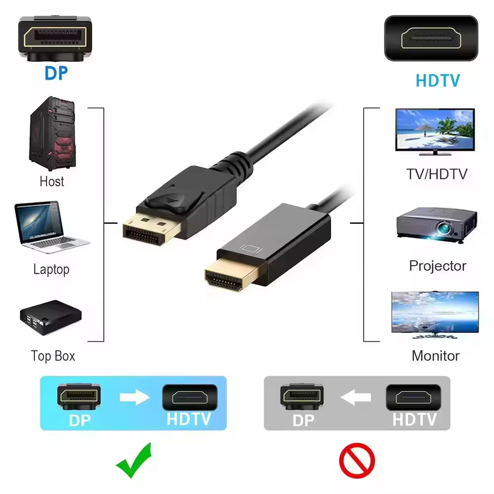 Displayport DP إلى HDTV كابل 4 - مراجعة Home Cinema Projector 4K وسعره