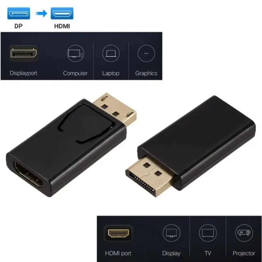 DisplayPort إلى HDMI محول متوا - مراجعة Home Cinema Projector 4K وسعره