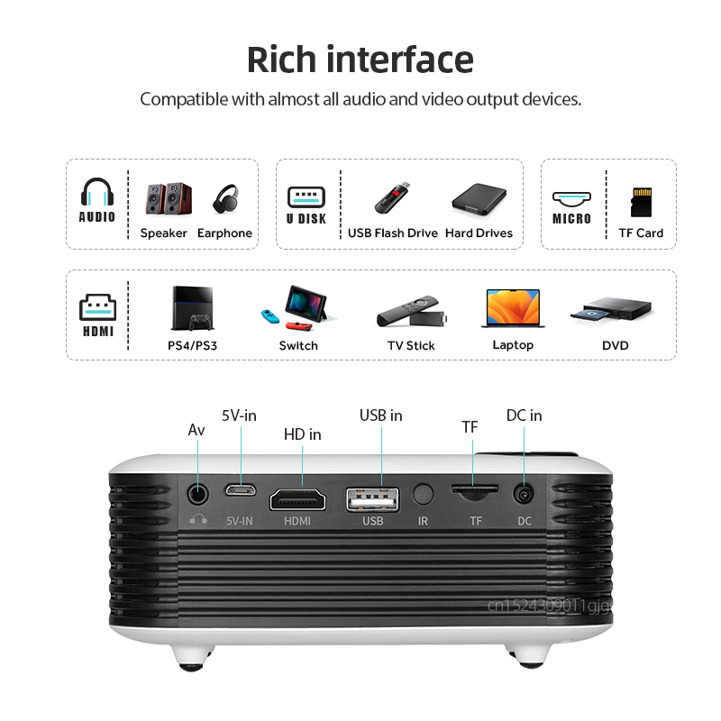 A2000 جهاز عرض صغير محمول للسي - مراجعة Home Cinema Focal وسعره
