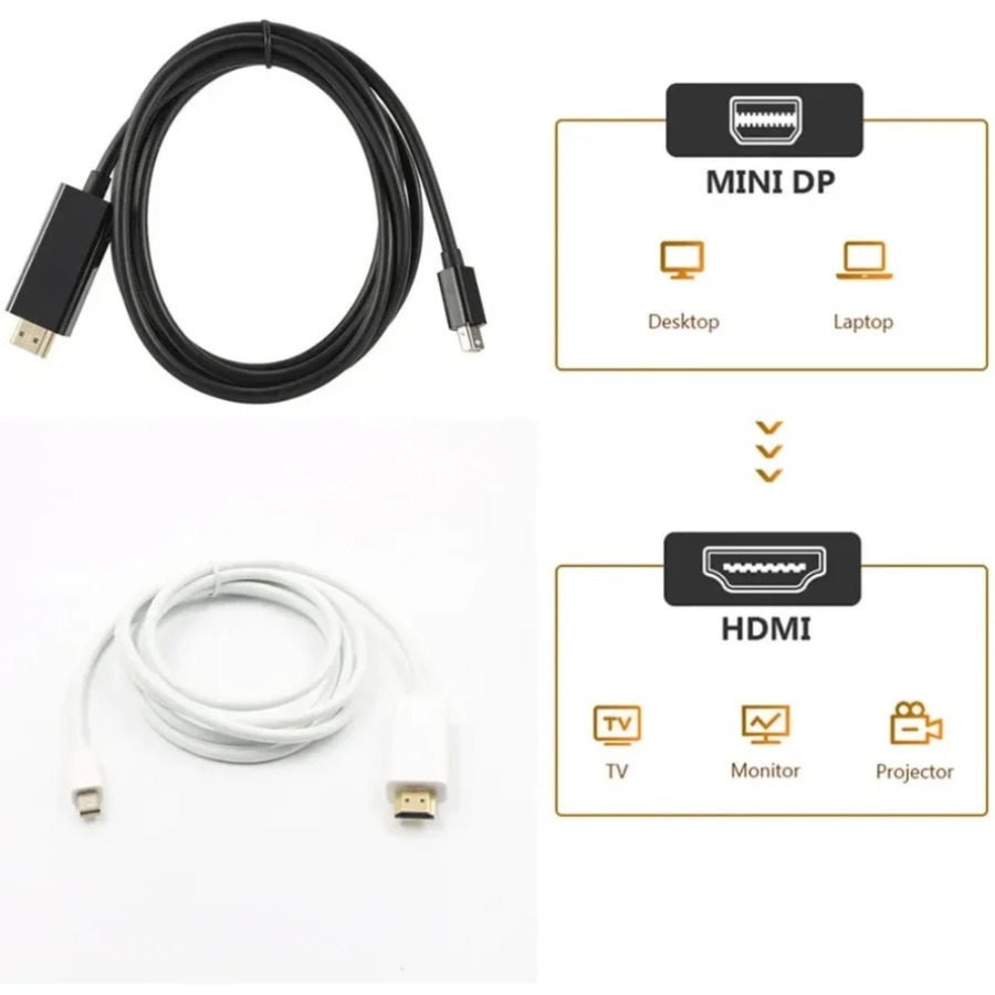 4K Mini DisplayPort إلى HDMI-م - مراجعة Home Cinema Projector 4K وسعره