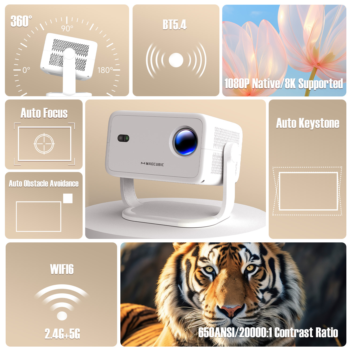 جهاز عرض Magcubic 8K L018 650A - مراجعة Home Cinema Focal وسعره