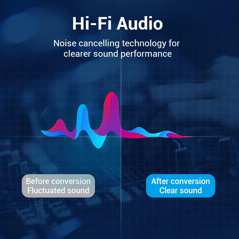 Vention كابل RCA 1.5 متر 2 متر - مراجعة Genius Home Cinema وسعره