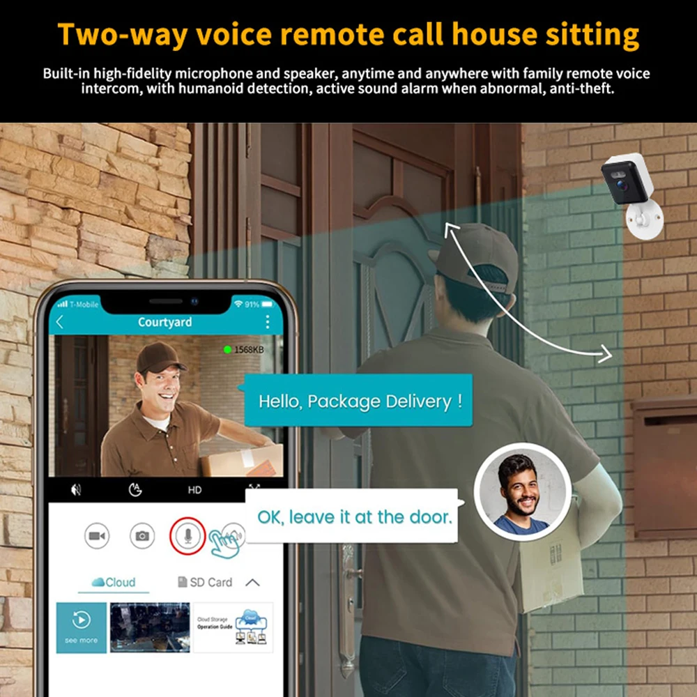 كاميرا IP ذكية صغيرة من Tuya ب - مراجعة Home Cinema Sony وسعره
