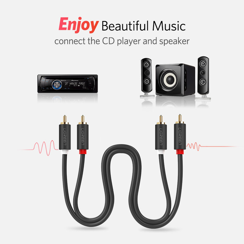 UGREEN 2RCA إلى 2 RCA الذكور إ - مراجعة Genius Home Cinema وسعره
