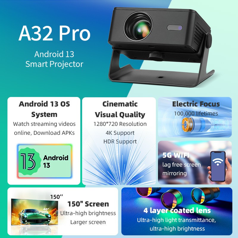 AUN A32 Pro أندرويد 13 العارض  - مراجعة Home Cinema Focal وسعره