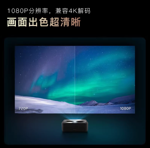 جهاز عرض ليزر R1 نانو قصير الم - مراجعة Home Cinema Focal وسعره