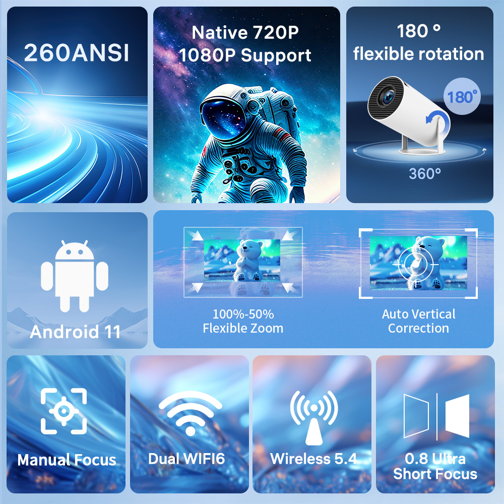 جهاز عرض LynCast X1BQ بدقة 4K، - مراجعة Home Cinema Led Projector وسعره