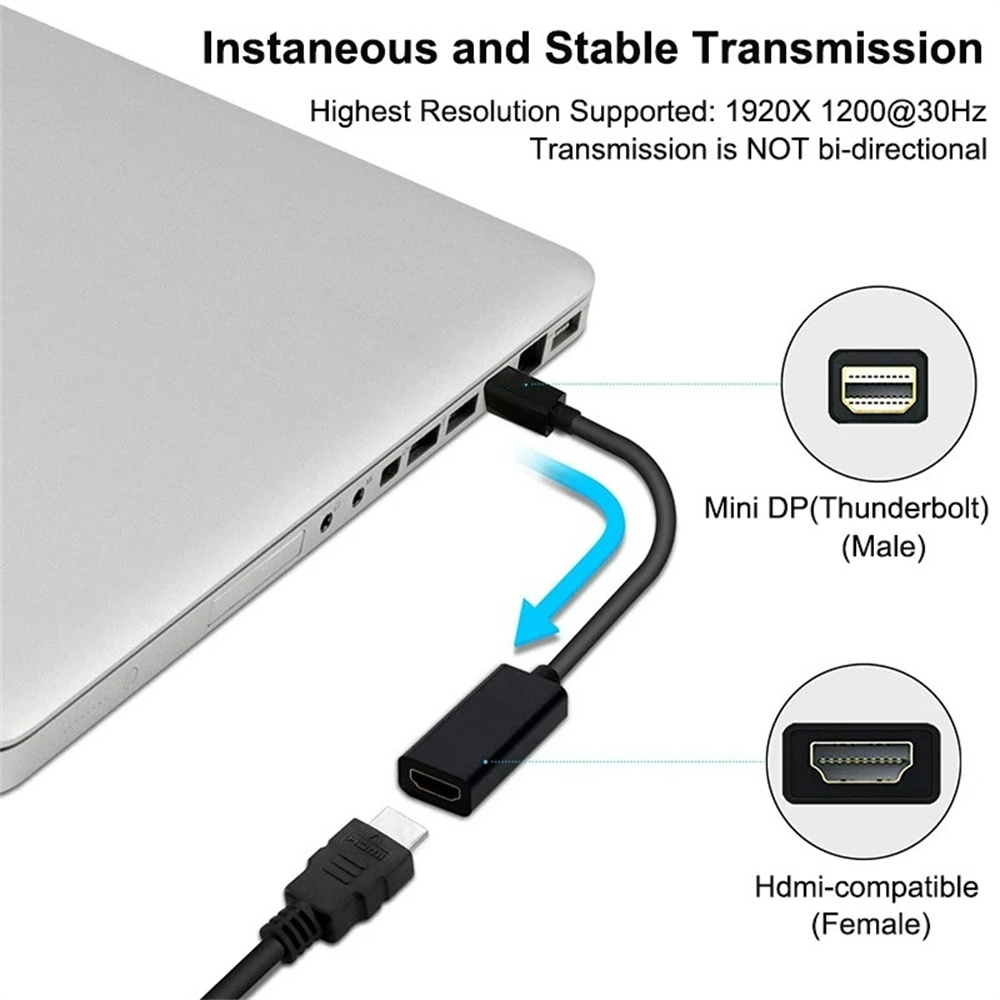 منفذ عرض صغير 4K إلى كابل متوا - مراجعة Home Cinema Projector 4K وسعره