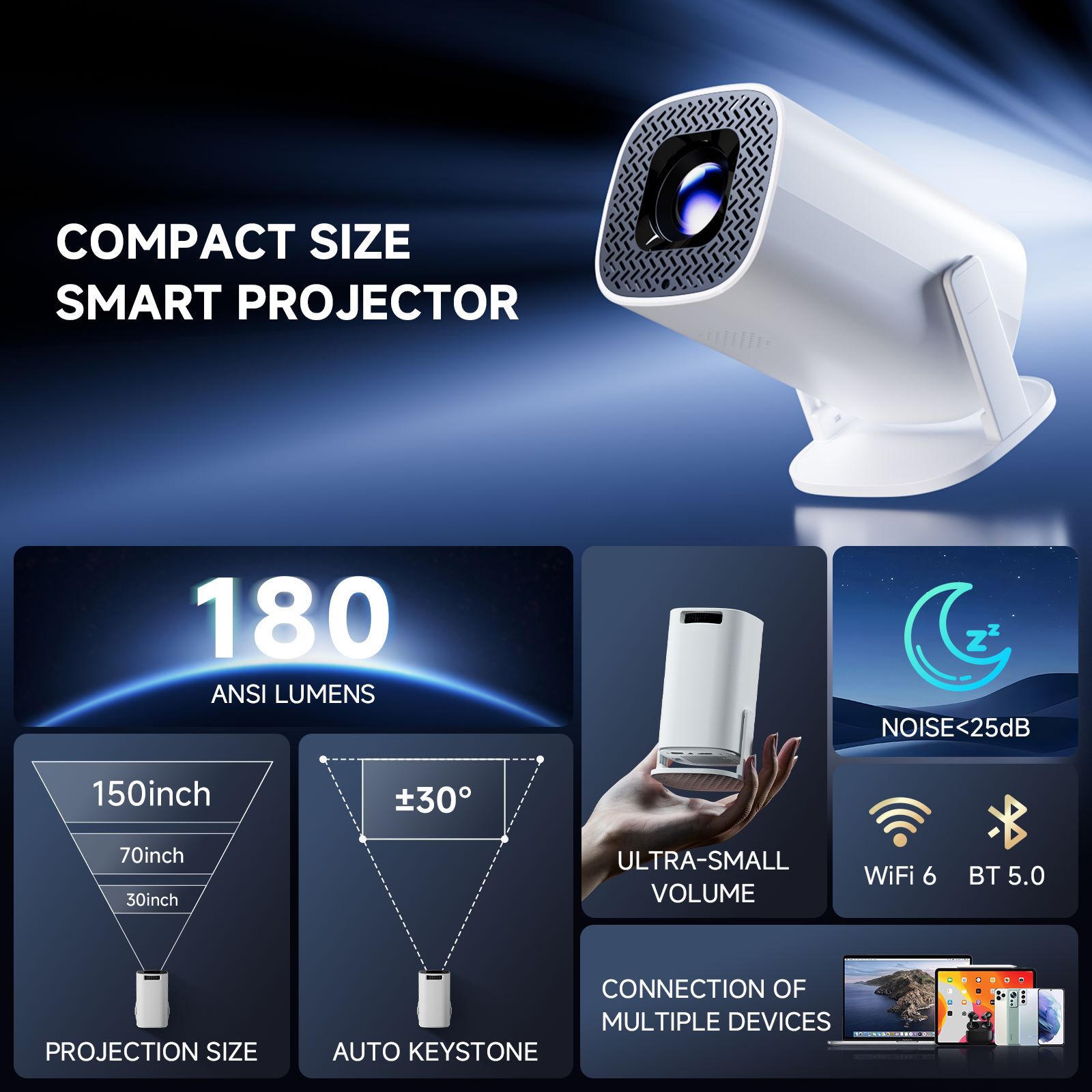 جهاز عرض صغير ذكي P30 PRO يعمل - مراجعة Home Cinema Focal وسعره