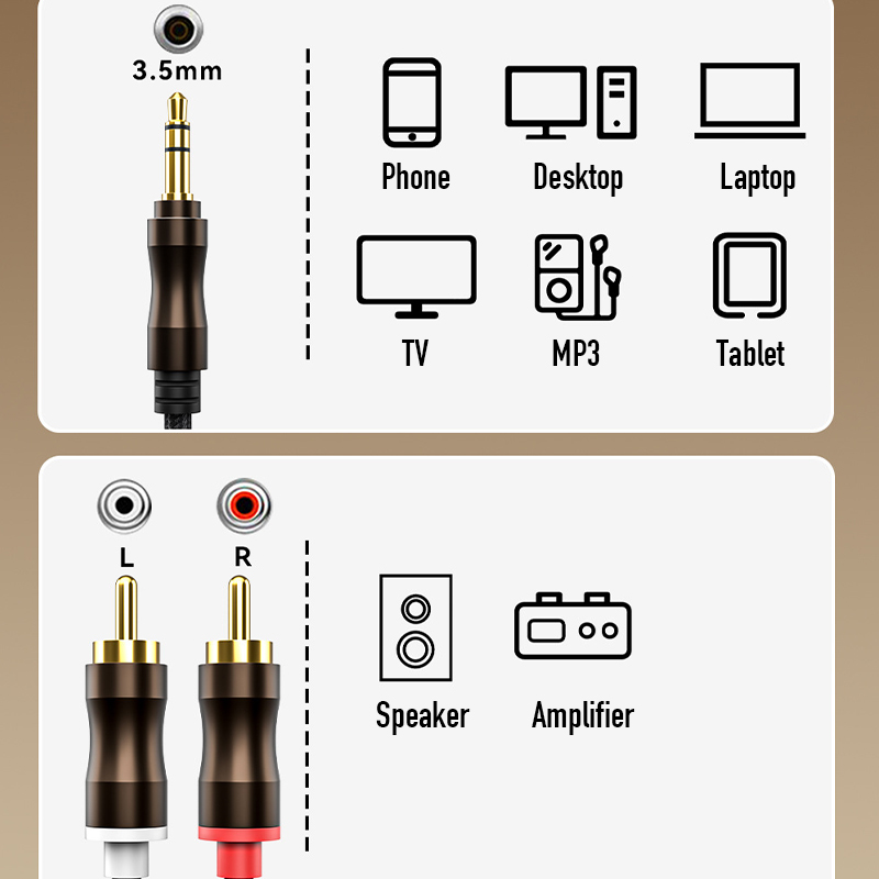 كابل صوت RCA إلى 3.5 ملم، كابل - مراجعة Genius Home Cinema وسعره