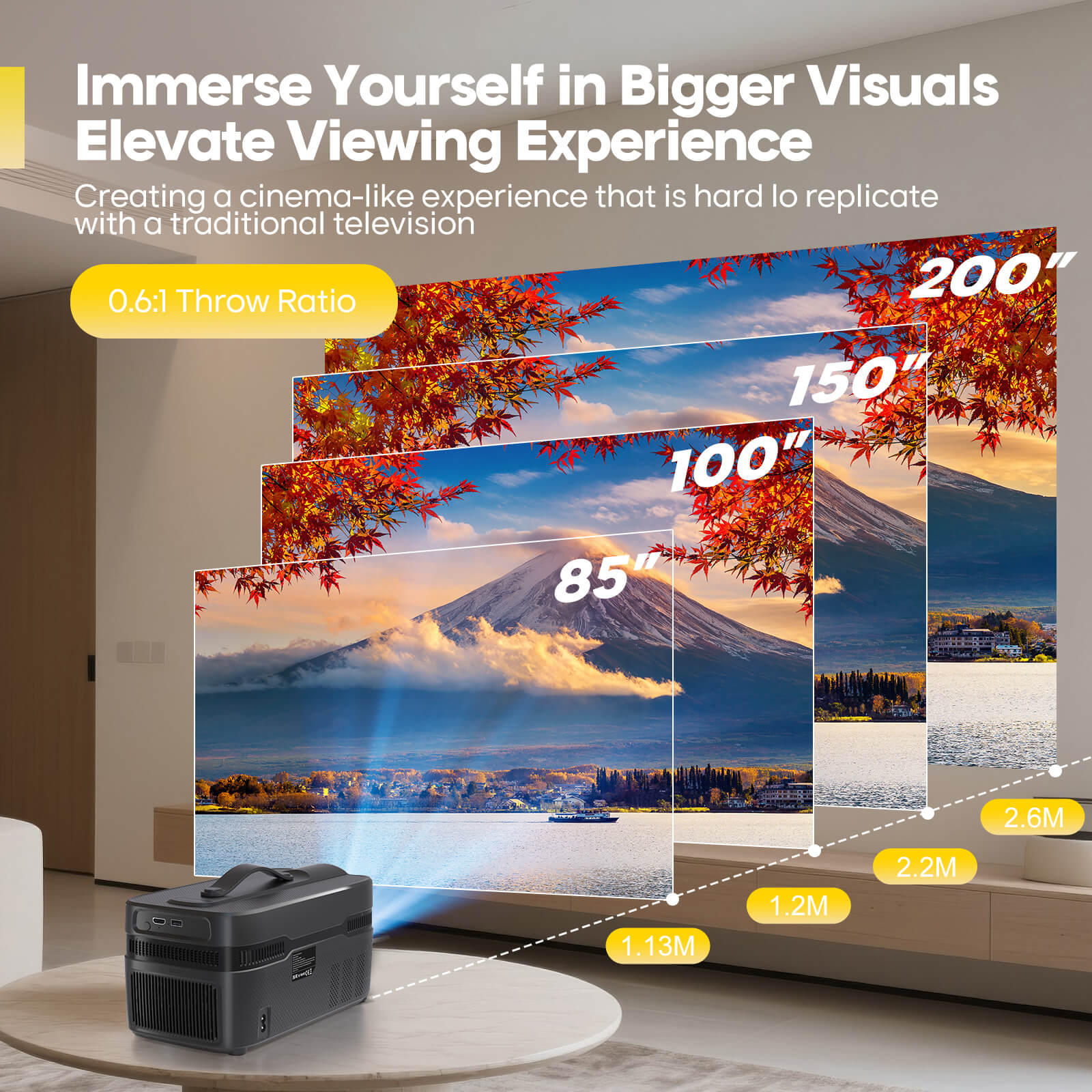 جهاز عرض ماجكيوبيك HY450 C بتر - مراجعة Home Cinema Focal وسعره